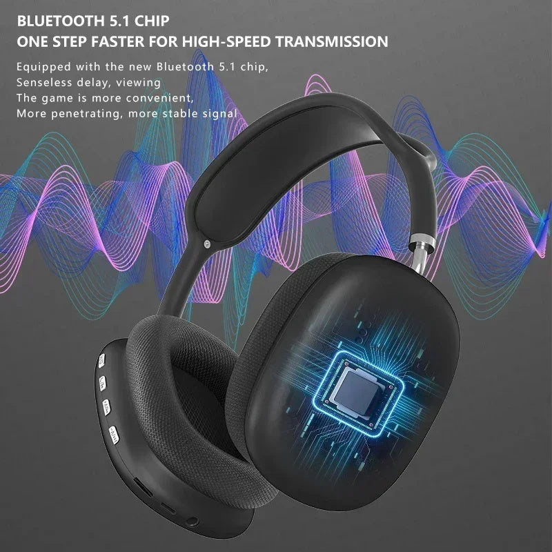 Wireless Bluetooth Headset With Mic Noise Cancelling Earbuds