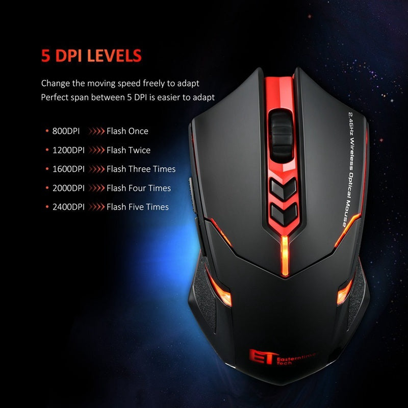Power-Saving Silent Luminous Wireless Mouse$49.95
