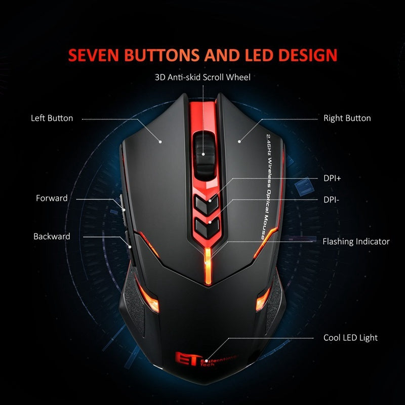Power-Saving Silent Luminous Wireless Mouse$49.95