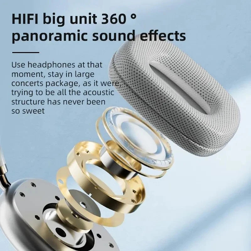 Wireless Bluetooth Headset With Mic Noise Cancelling Earbuds