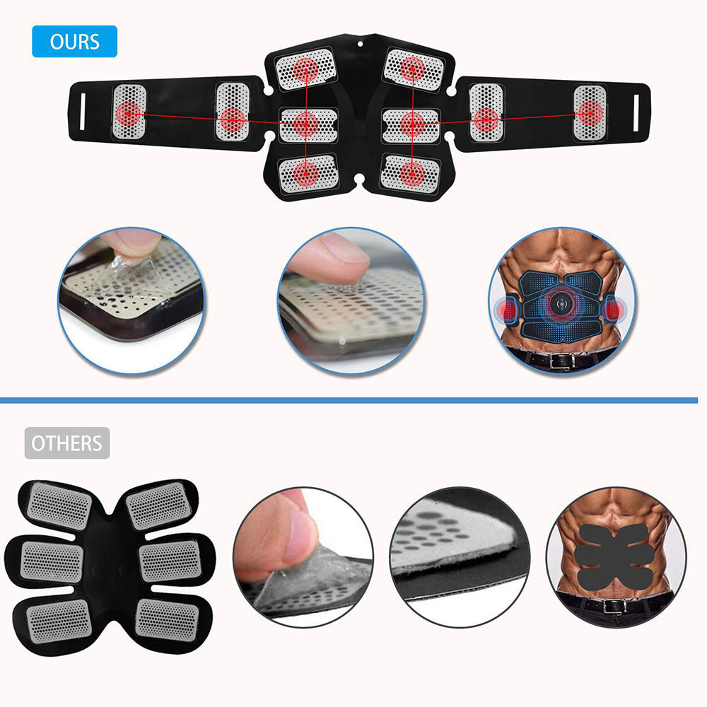 Dailymotive EMS Ab Trainer – Smart Muscle Stimulation Belt for Core & Fitness Training