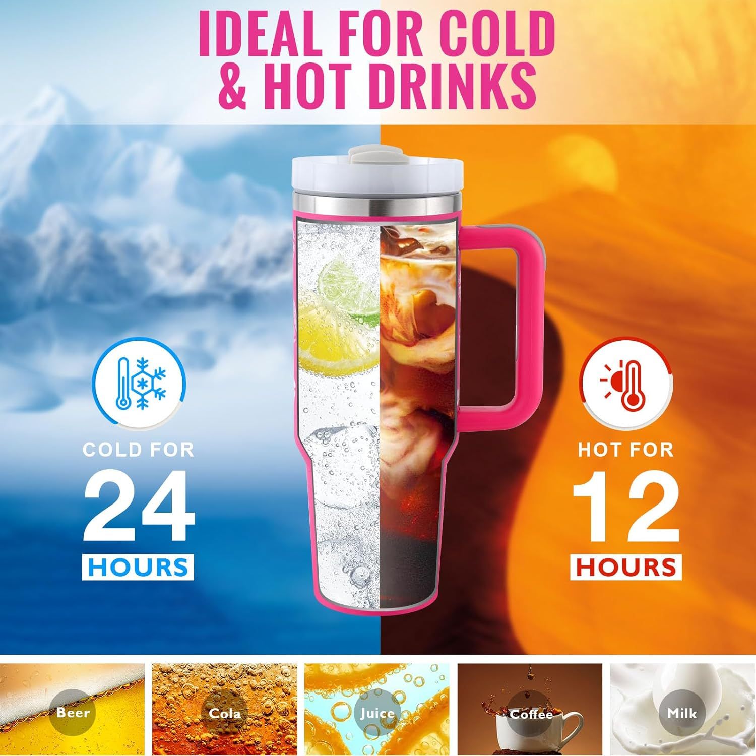 40 oz Insulated Stainless Steel Tumbler with Handle & Straw – Spill Proof